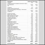 Lijst met onderdelen.